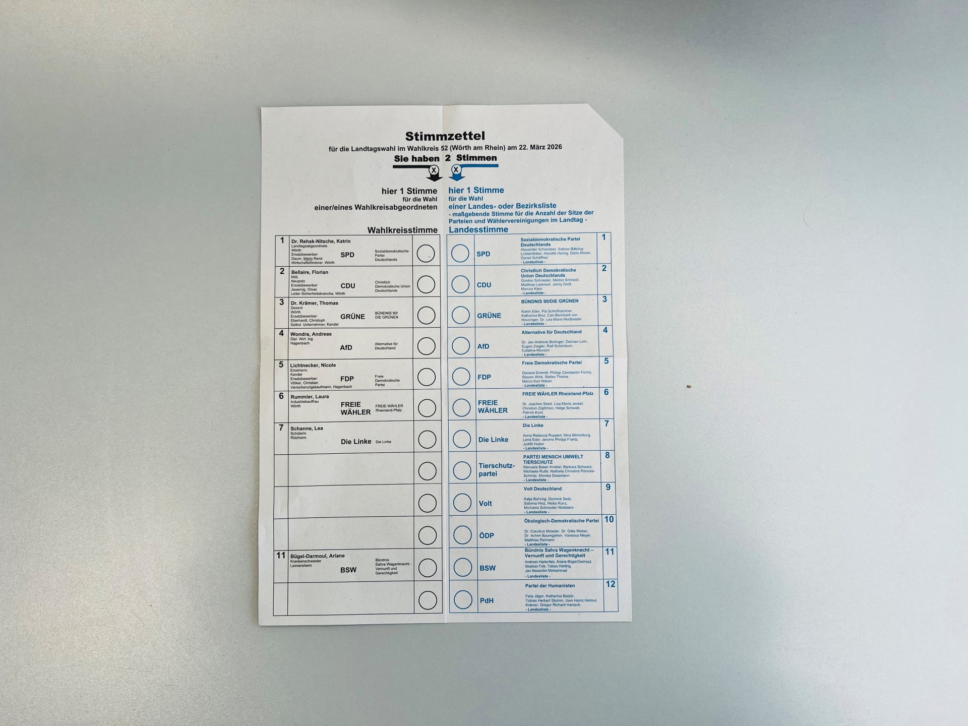 Abgebildet ist ein Stimmzettel Abgebildet ist ein Stimmzettel