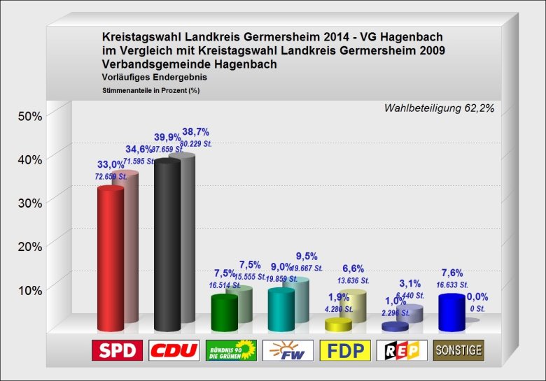 kt-vergl-neu.jpg